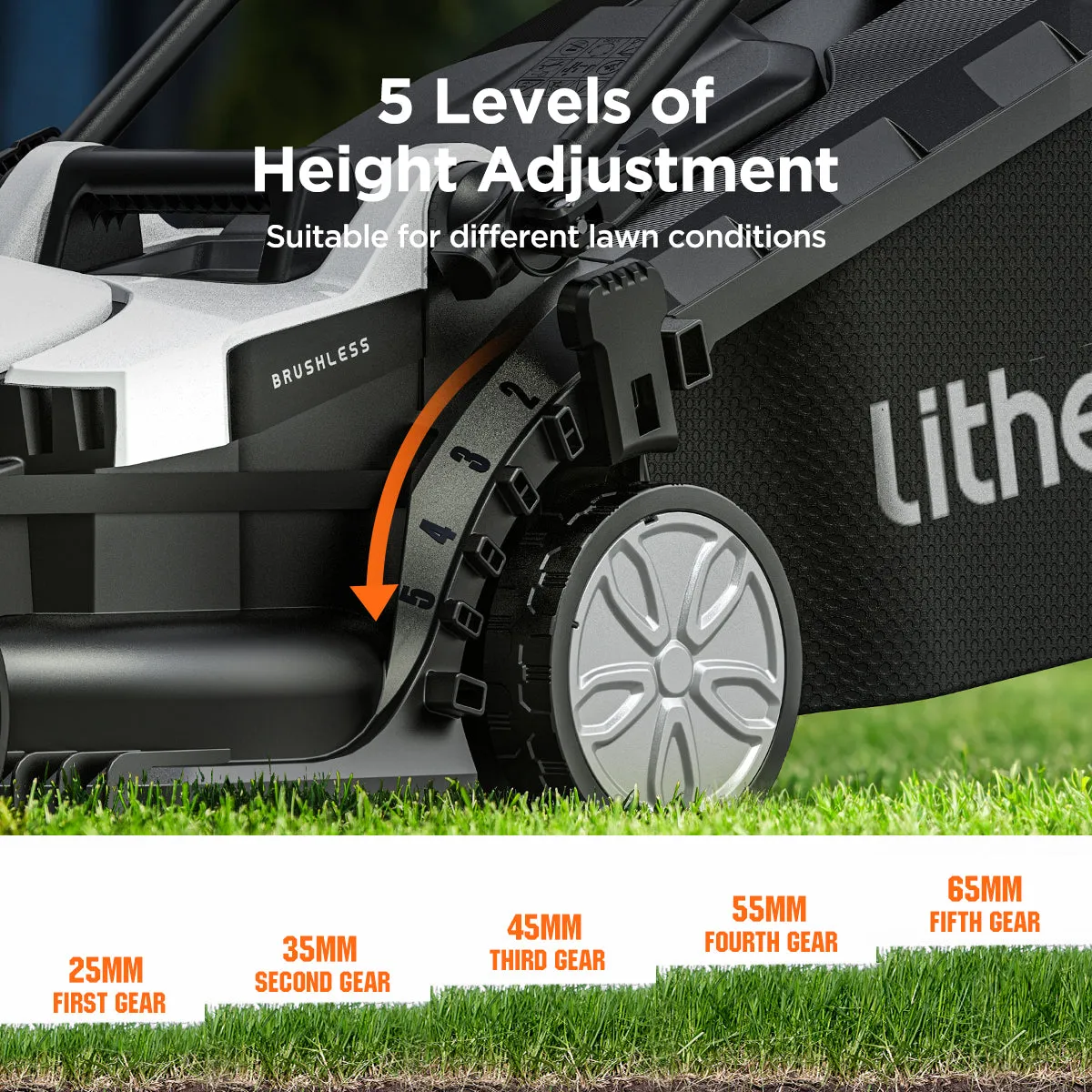 20V U20 4.0Ah Cordless Brushless Lawn Mower(Tool Only)