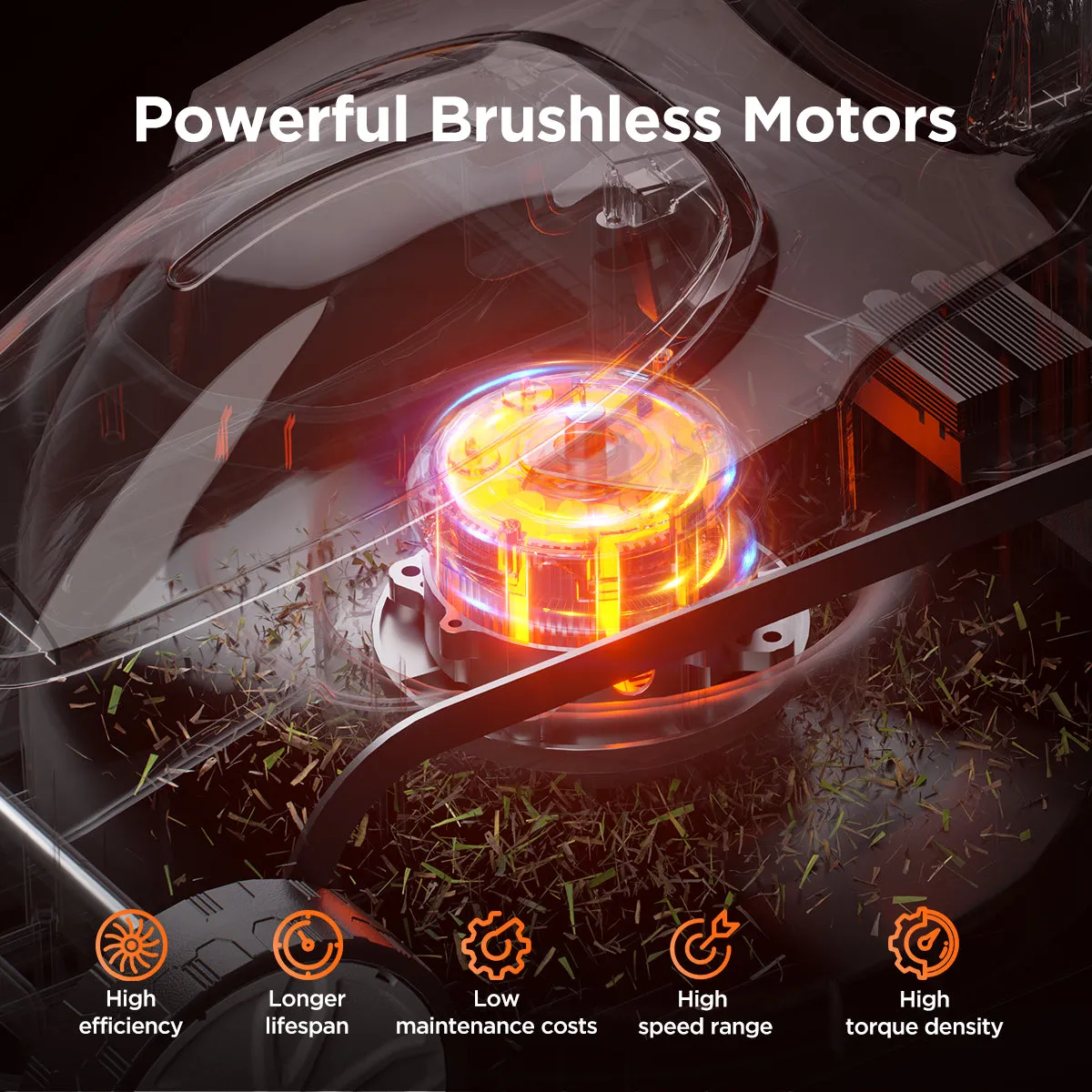 20V U20 4.0Ah Cordless Brushless Lawn Mower(Tool Only)