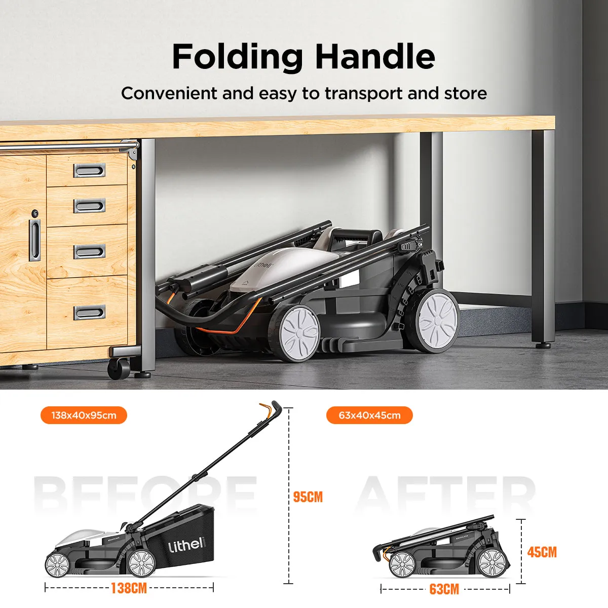 20V U20 4.0Ah Cordless Brushless Lawn Mower(Tool Only)