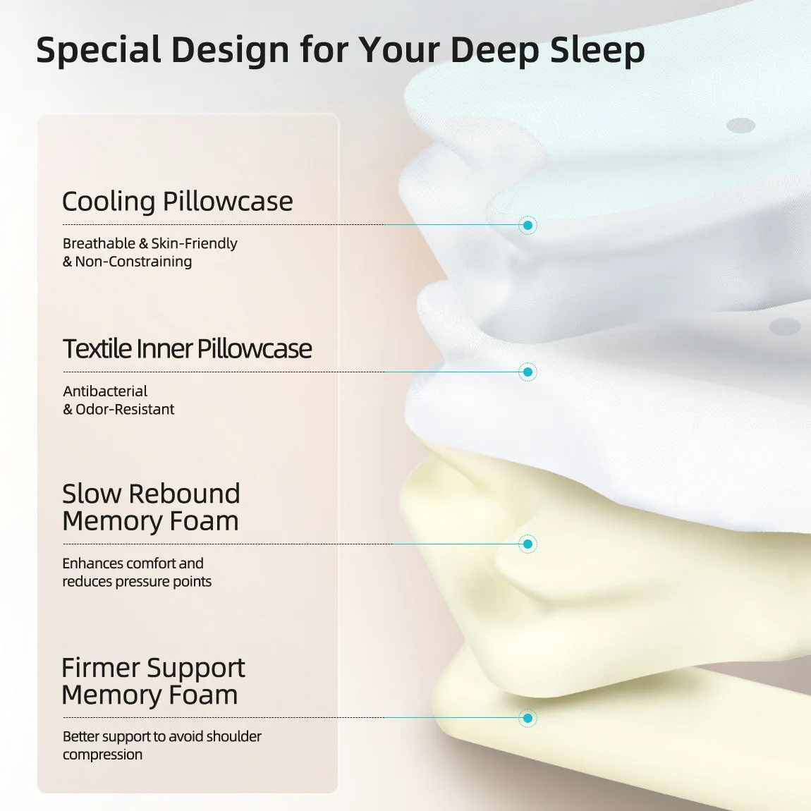 ALLJOY Cervical Memory Foam Pillow