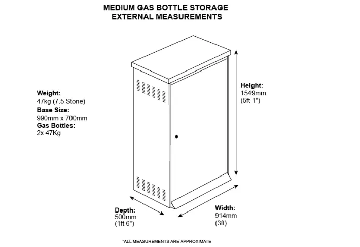 Gas Bottle Storage Solution Medium