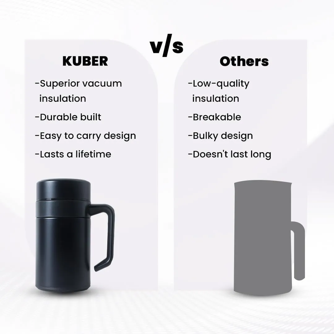 Kuber industries Stainless Steel Vacuum Insulated Mug with Lid 400 ML-Pack of 2 (Black)