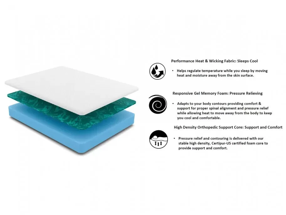 Multimo - Full 8 Inch Cooling Memory Foam MEDIUM FIRM Mattress