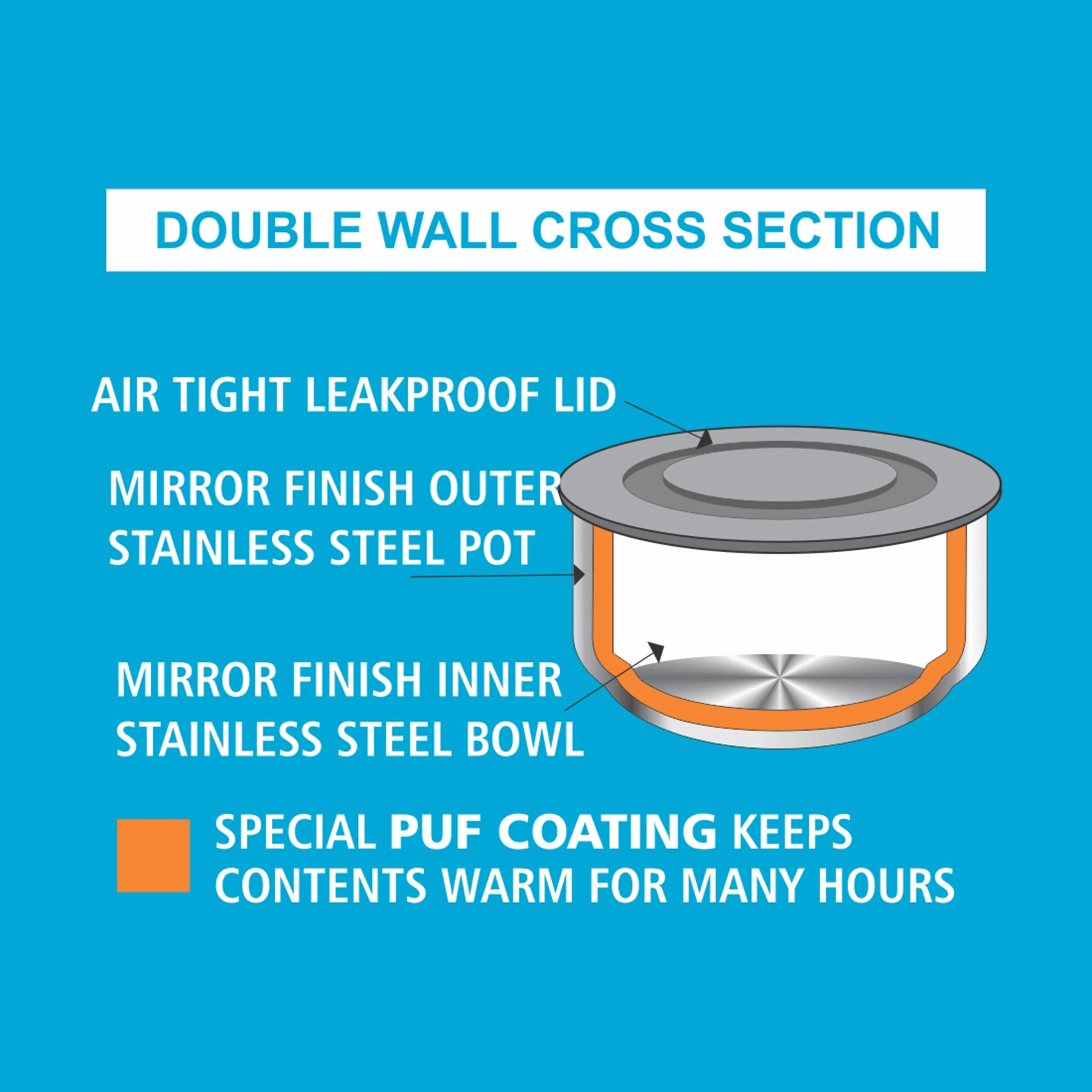 NanoNine Tiffiny 225 ml Double Wall Insulated Stainless Steel Lunch Box.
