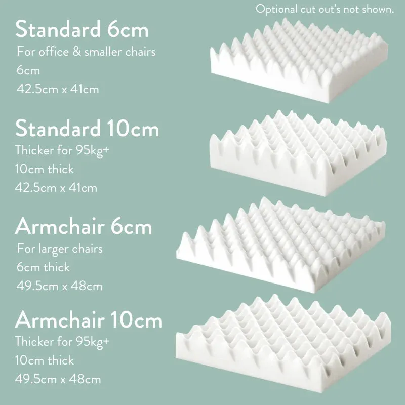 Post Rectal Cancer Cut Out Cushion